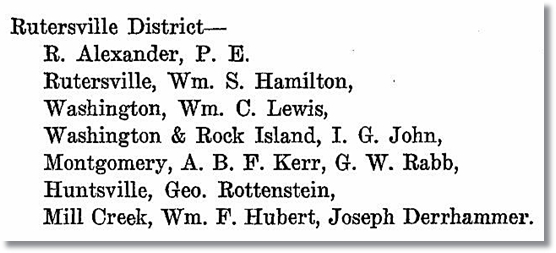 Rutersville Appointments for 1851